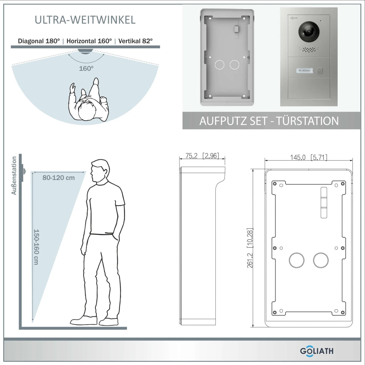 Vorkonfiguriert Goliath Hybrid 2-Draht BUS Gegensprechanlage | Anthrazit | 1 Fam | Aufputz | 2x7" Schwarz | 180°