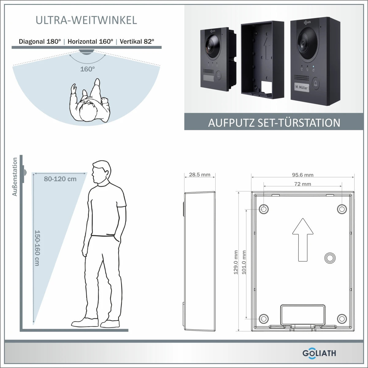 Vorkonfiguriert Hybrid 2-Draht BUS Goliath Türsprechanlage | App | Anthrazit | 1 Familie | 7" | Aufputz | 180°